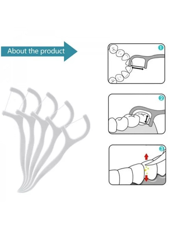 Ata dentara cu scobitoare, Doctor Clean, 90 bucati/punga Ata dentara cu scobitoare, Doctor Clean, 90 bucati/punga